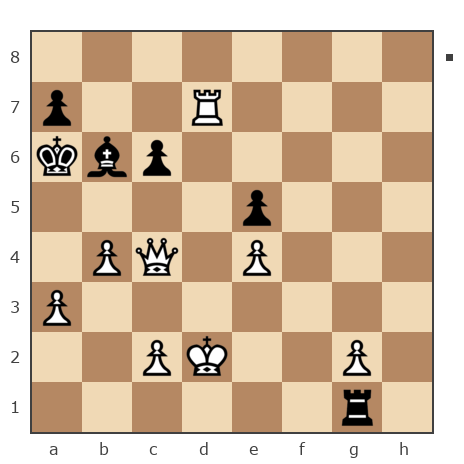 Game #6888729 - Мясников Игорь Васильевич (Мясников) vs Денис (Plohoj)
