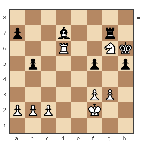 Партия №7788771 - Нэко  Кошка (кошканэко) vs Слава Ivolgin (chess-USSR)