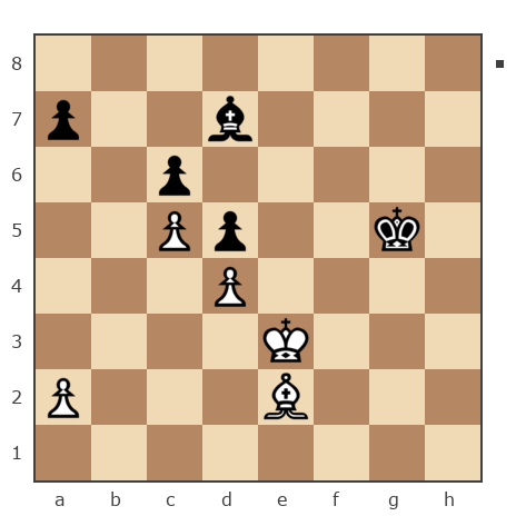 Game #7805709 - Андрей (дaнмep) vs Павел Григорьев