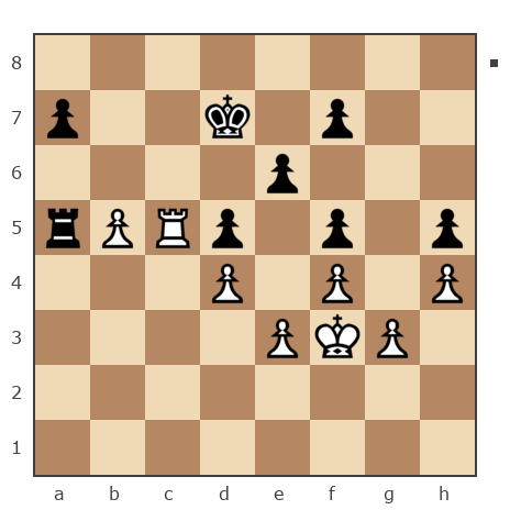 Game #3932335 - Крылов Алексей (алекс76) vs chitatel