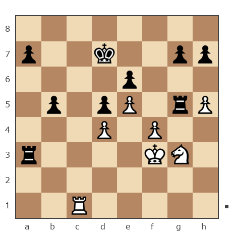 Game #7854174 - Константин Стёпин (Pradik787) vs Пауков Дмитрий (Дмитрий Пауков)