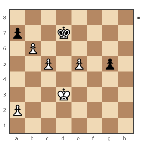 Game #7819448 - Дмитрий (Зипун) vs Александр (КАА)