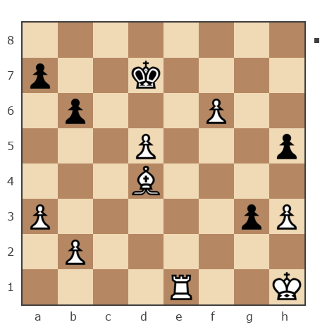 Game #7292750 - Вадим Васильевич (Prepod) vs Ashot Hovhannisyan (Woolk)