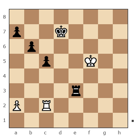 Game #7905009 - Алексей Алексеевич Фадеев (Safron4ik) vs Лисниченко Сергей (Lis1)