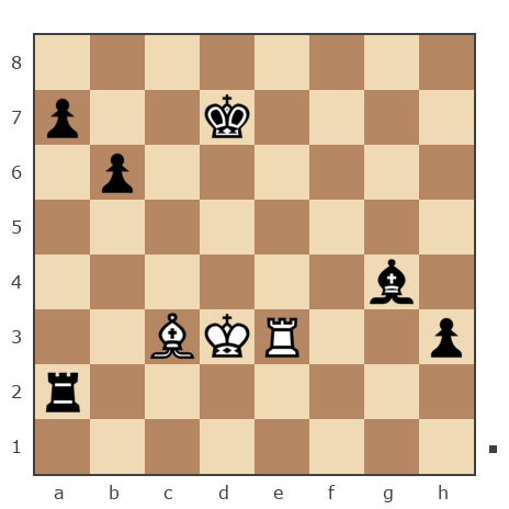 Game #7827252 - Варлачёв Сергей (Siverko) vs NikolyaIvanoff