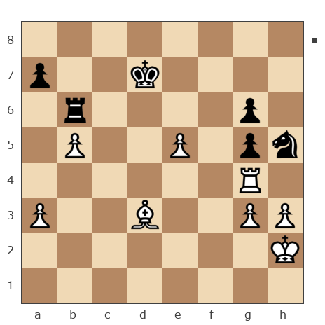 Game #6173111 - Анжелика (anji) vs Алиев  Залимхан (даг-1)