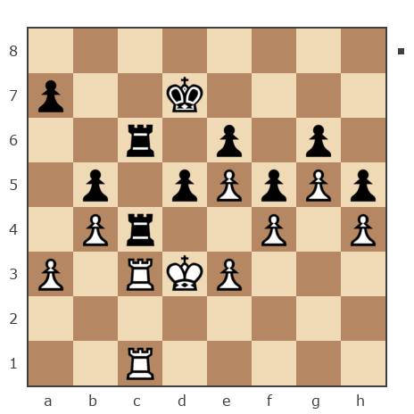 Game #7875885 - Алексей Алексеевич (LEXUS11) vs Павел Григорьев