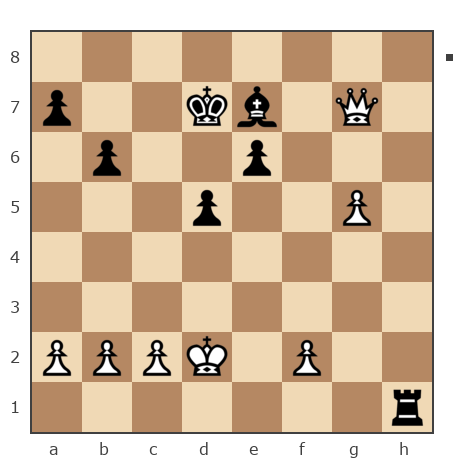 Game #7847488 - juozas (rotwai) vs Ямнов Дмитрий (Димон88)