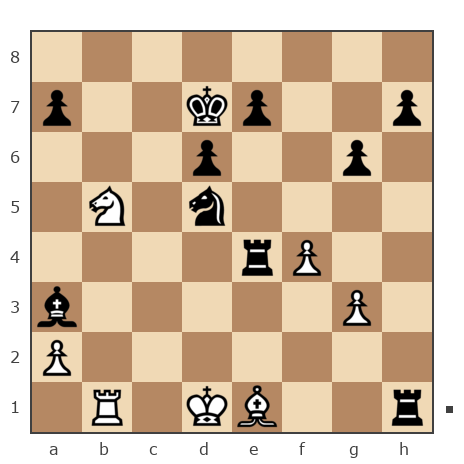 Game #7866458 - Фарит bort58 (bort58) vs Александр Валентинович (sashati)