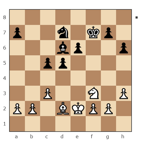 Game #7785154 - николаевич николай (nuces) vs Александр Алексеевич Ящук (Yashchuk)