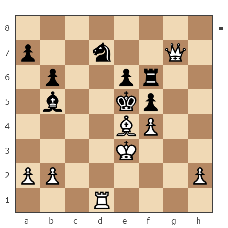 Game #7872266 - Владимир Солынин (Natolich) vs Юрьевич Андрей (Папаня-А)