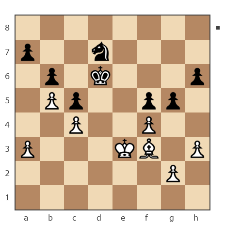 Game #3189686 - Матвей (torro) vs Владимир Сургутанов (vol_and79)
