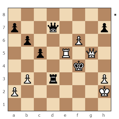 Game #7822423 - Sergej_Semenov (serg652008) vs Анатолий Алексеевич Чикунов (chaklik)