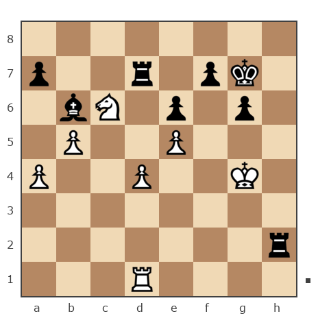 Game #7584867 - Сергей Николаевич Древенчук (Serega D) vs Антон (rief)