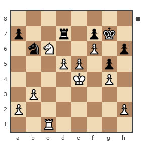 Game #200288 - Roman (RJD) vs Евгений (EED)