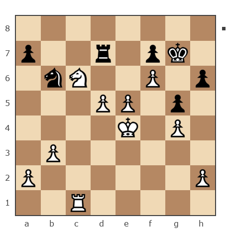 Game #200288 - Roman (RJD) vs Евгений (EED)