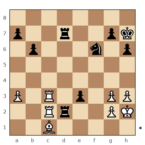 Game #7866851 - Shaxter vs Виктор Васильевич Шишкин (Victor1953)
