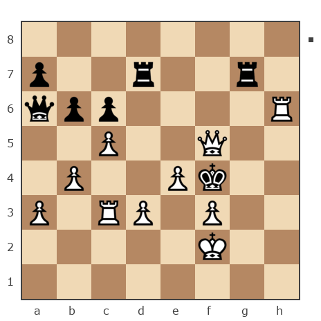 Партия №7787243 - Максим Чайка (Maxim_of_Evpatoria) vs Шахматный Заяц (chess_hare)