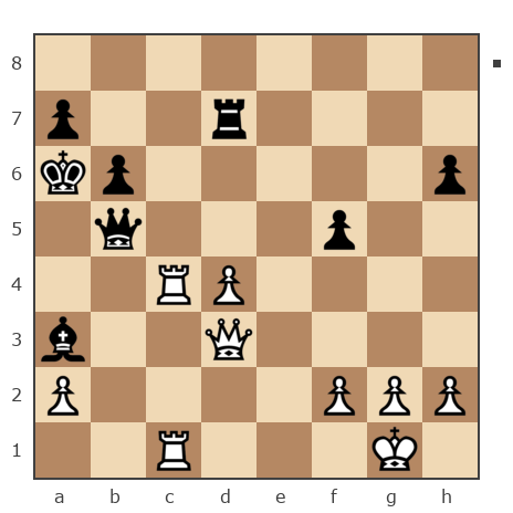 Game #7762595 - Алексей Сергеевич Леготин (legotin) vs Kamil
