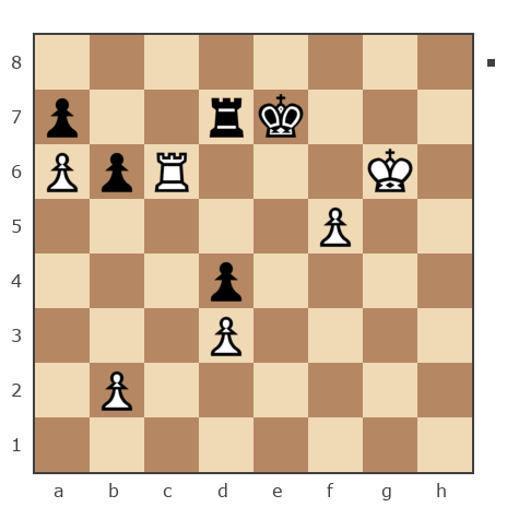 Game #7800261 - Дмитрий (dimaoks) vs Алексей Алексеевич Фадеев (Safron4ik)