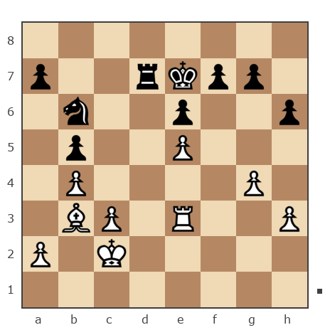 Партия №5934064 - Александр Сергеевич Борисов (Borris Pu) vs Алиев  Залимхан (даг-1)