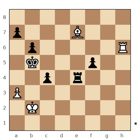 Game #1410601 - Иван Грек (Kvant) vs Александр Кислый (yes-cast)