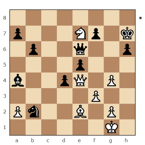 Game #7809626 - Лев Сергеевич Щербинин (levon52) vs Evsin Igor (portos7266)
