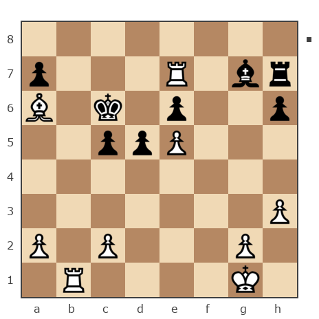 Game #1954455 - Надежда (Crazy Mouse) vs Геннадьич (migen)