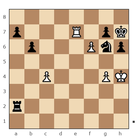 Game #7561704 - Володин Никита Сергеевич (Melodespair) vs Николай Игоревич Корнилов (Kolunya)