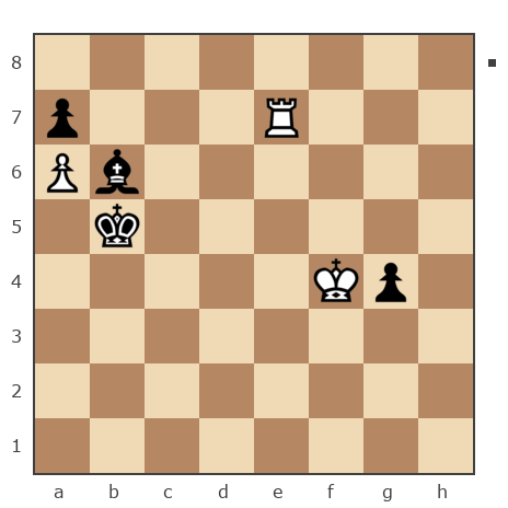 Партия №3311442 - Ghazar Ghazaryan (kazar-1950) vs Роман Алексеевич (Ronan-54)