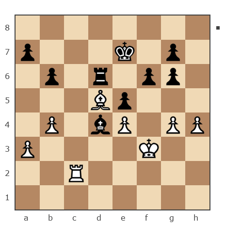 Game #7902261 - Андрей Андреевич Болелый (lyolik) vs Давыдов Алексей (aaoff)