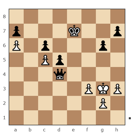 Game #6737066 - BODAJBO77 vs Евгений Алексеевич Брызгалов (Jicer)