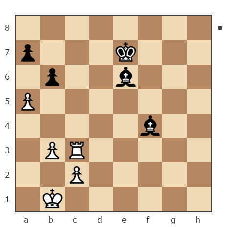 Game #7876048 - Константин Ботев (Константин85) vs Golikov Alexei (Alexei Golikov)
