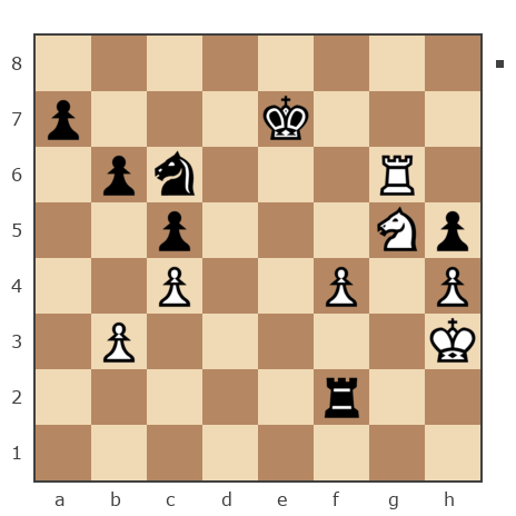Game #7841811 - [User deleted] (Skaneris) vs Борис Абрамович Либерман (Boris_1945)