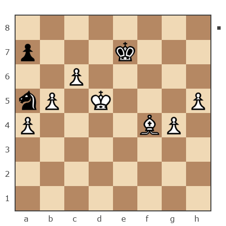 Game #7901874 - GolovkoN vs Дмитриевич Чаплыженко Игорь (iii30)