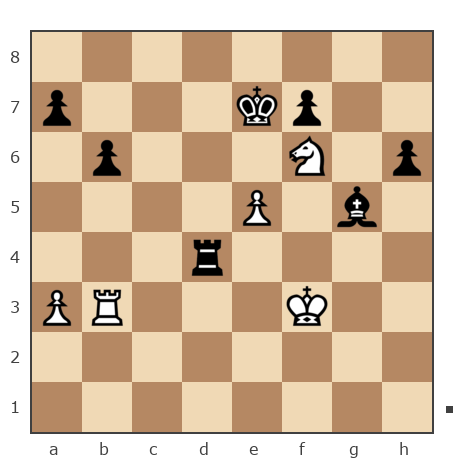 Game #7845781 - GolovkoN vs Анатолий Алексеевич Чикунов (chaklik)
