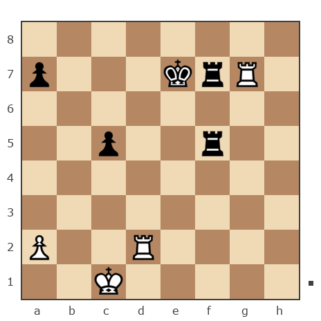 Партия №7862122 - Шахматный Заяц (chess_hare) vs Олег Евгеньевич Туренко (Potator)
