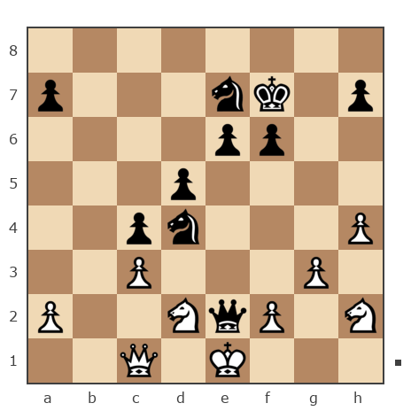 Game #7904277 - Андрей (андрей9999) vs Андрей (Nevedom)