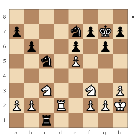 Game #7563466 - Алексей Сергеевич Леготин (legotin) vs Сергей (sergei_iz_harkova)