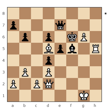 Game #286850 - Руслан (zico) vs Roman (Kayser)