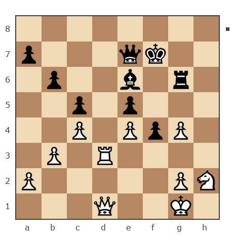 Game #7855514 - Сергей (Shiko_65) vs Sergey (sealvo)