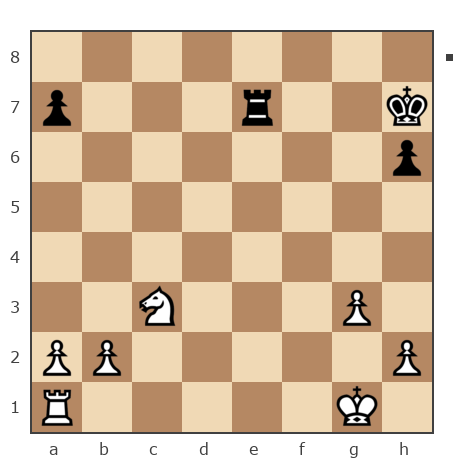 Game #7764406 - Александр (Pichiniger) vs Александр Владимирович Селютин (кавказ)
