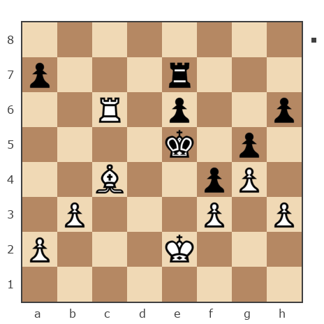Game #3906464 - Александр Владимирович Селютин (кавказ) vs Олег (Greenwich)