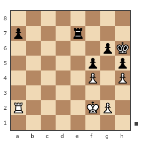 Game #7691690 - Рубцов Евгений (dj-game) vs Roman (RJD)
