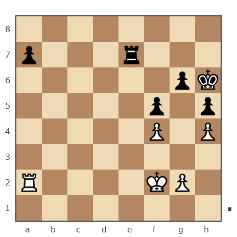 Game #7691690 - Рубцов Евгений (dj-game) vs Roman (RJD)