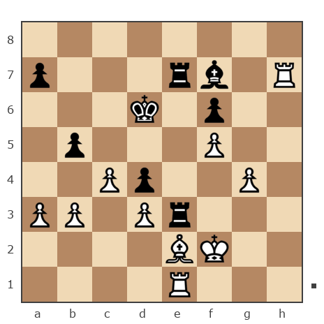 Game #7747991 - Александр Петрович Акимов (lexanderon) vs Evgenii (PIPEC)