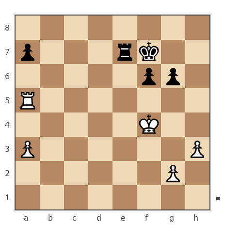 Game #7788948 - 77 sergey (sergey 77) vs Roman (RJD)