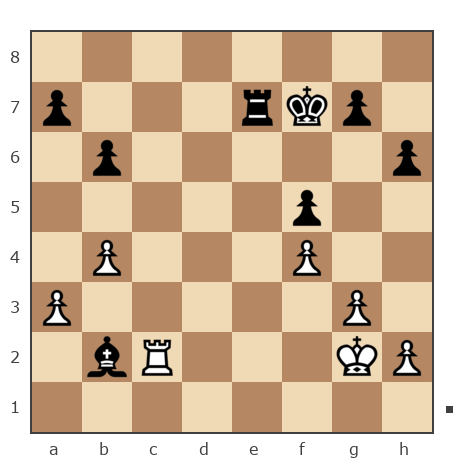 Game #262882 - Мелихов Евгений (Melikhov Evgeny) vs Тоха (Chessmaster2007)