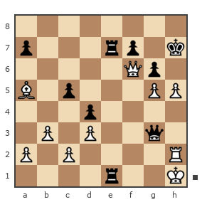 Game #6503464 - Пащенко Денис Станиславович (Madridets) vs Князев Дмитрий Геннадьевич (Gerlick)