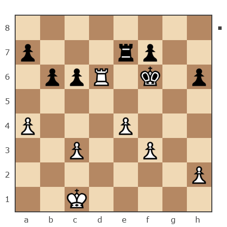 Game #2824134 - Карташов Андрей (Dominecane) vs Владимир (Мечеслав)
